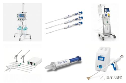 全球醫(yī)療器械公司巡禮 低調(diào)的女性診斷器械巨頭——豪洛捷
