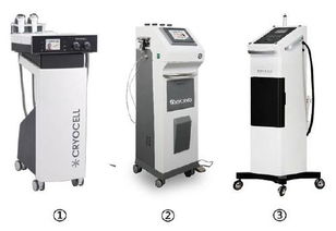 上海醫(yī)療器械進(jìn)口參展的暫時性進(jìn)出口辦理指南