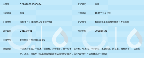 貴州華盛醫(yī)療器械有限公司 專注品質(zhì)，服務健康